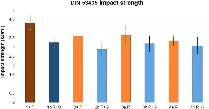 https://cdn.ncbi.nlm.nih.gov/pmc/blobs/8838/8528991/2048e166f248/OS-13-2153-g004.jpg