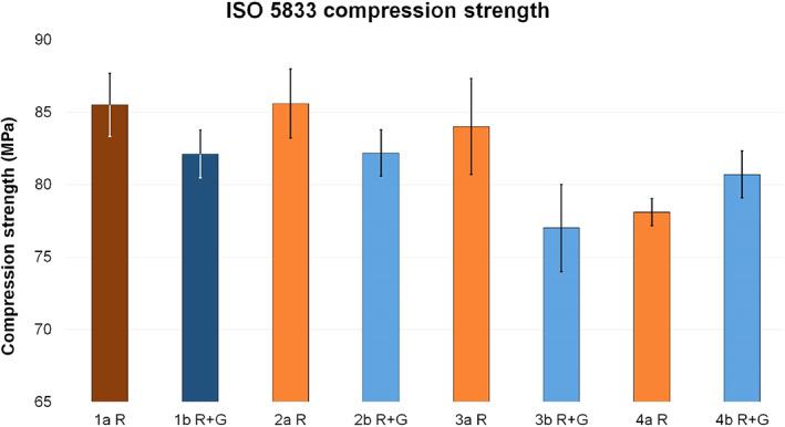 https://cdn.ncbi.nlm.nih.gov/pmc/blobs/8838/8528991/902d1e05678f/OS-13-2153-g009.jpg