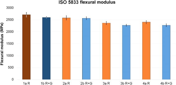 https://cdn.ncbi.nlm.nih.gov/pmc/blobs/8838/8528991/c89ad042b433/OS-13-2153-g007.jpg