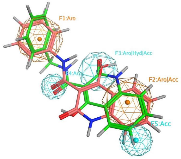 https://cdn.ncbi.nlm.nih.gov/pmc/blobs/883c/7698136/89d266a62e84/molecules-25-05348-g002.jpg