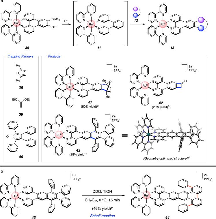 https://cdn.ncbi.nlm.nih.gov/pmc/blobs/883e/8211856/f18678c319ee/41467_2021_23970_Fig8_HTML.jpg
