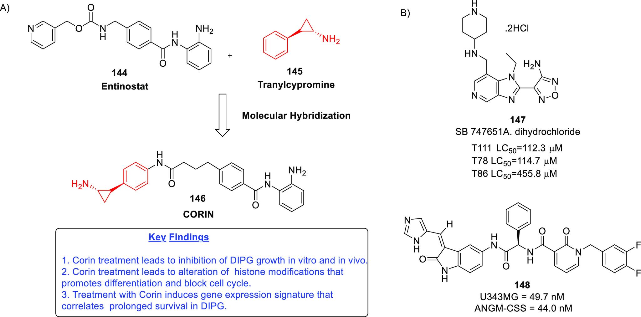 https://cdn.ncbi.nlm.nih.gov/pmc/blobs/8845/9297300/9500efbd5dd5/jm1c01946_0037.jpg