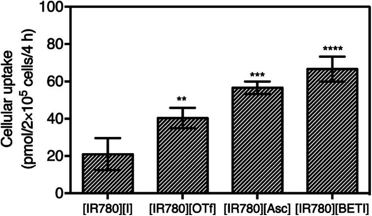 https://cdn.ncbi.nlm.nih.gov/pmc/blobs/8849/9085727/020eb513ffe7/c8ra05484c-f6.jpg