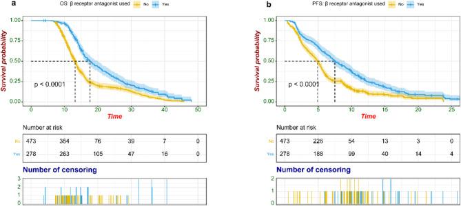 https://cdn.ncbi.nlm.nih.gov/pmc/blobs/884a/11953261/c0b88034212a/41598_2025_93205_Fig1_HTML.jpg