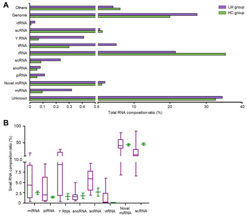 https://cdn.ncbi.nlm.nih.gov/pmc/blobs/884c/7828086/7c1f6144a681/cancers-13-00209-g002.jpg