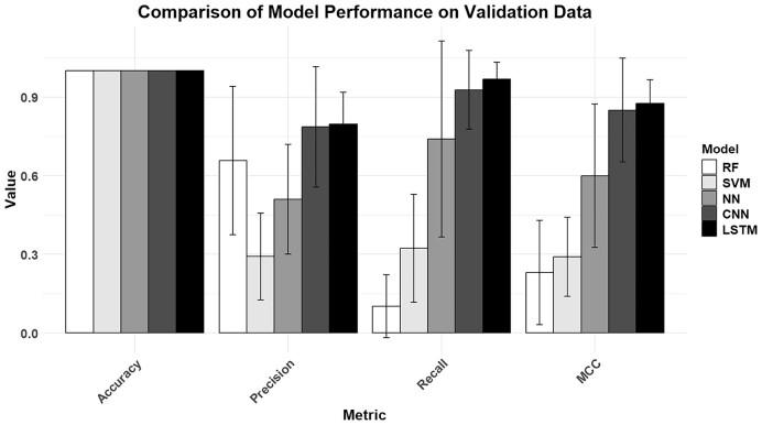 https://cdn.ncbi.nlm.nih.gov/pmc/blobs/8853/11704786/0f38516c763d/lqae188fig2.jpg