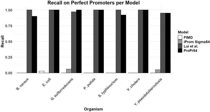 https://cdn.ncbi.nlm.nih.gov/pmc/blobs/8853/11704786/1615d106a248/lqae188fig4.jpg