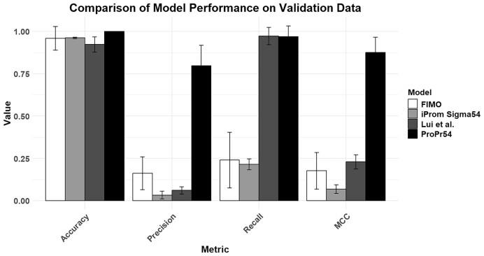 https://cdn.ncbi.nlm.nih.gov/pmc/blobs/8853/11704786/763f444c661f/lqae188fig3.jpg