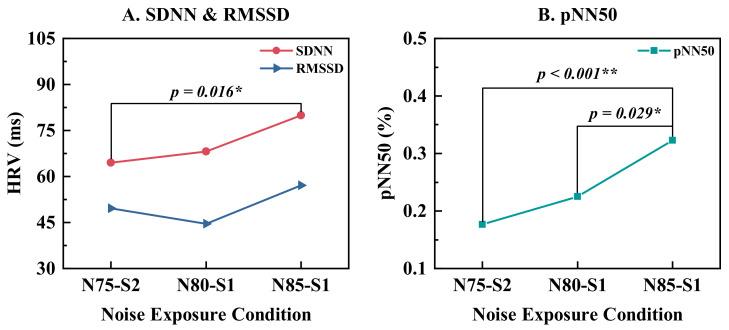 https://cdn.ncbi.nlm.nih.gov/pmc/blobs/8856/9566815/0c9178ac0078/ijerph-19-12434-g004.jpg