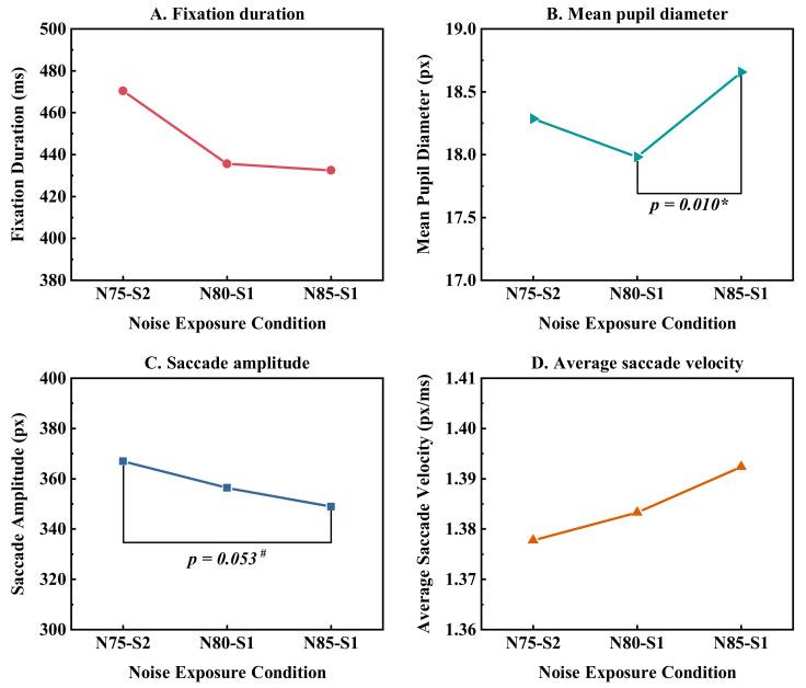 https://cdn.ncbi.nlm.nih.gov/pmc/blobs/8856/9566815/601d67631631/ijerph-19-12434-g005.jpg