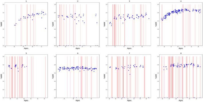 https://cdn.ncbi.nlm.nih.gov/pmc/blobs/8858/9114639/73ab4e4536af/fspor-04-852062-g0001.jpg