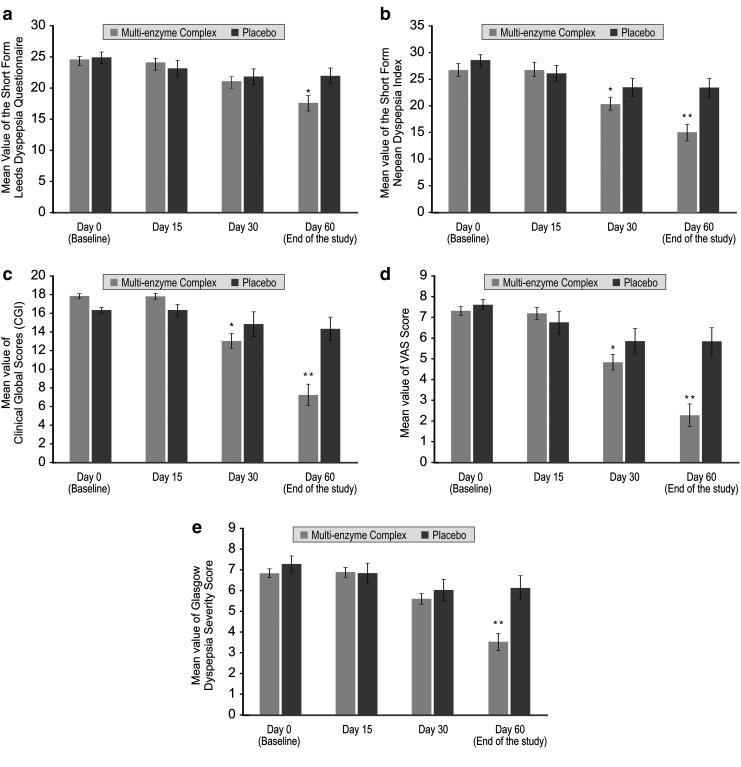 https://cdn.ncbi.nlm.nih.gov/pmc/blobs/885a/6249666/e0089326a61f/fig-2.jpg