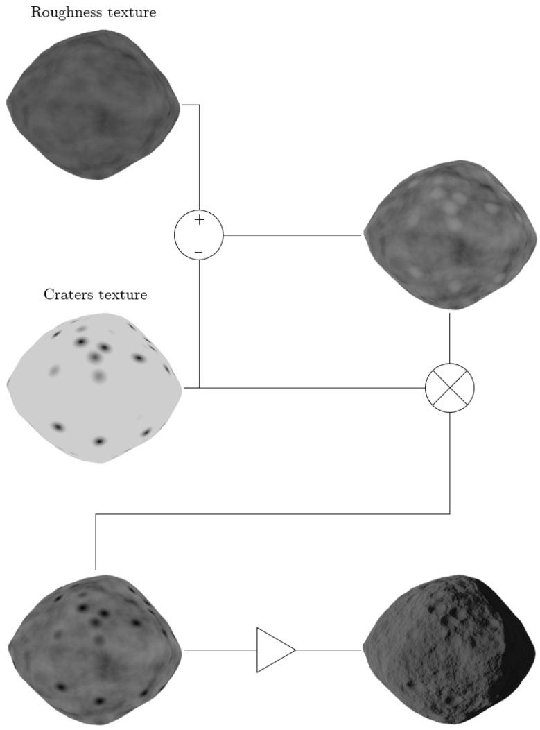 https://cdn.ncbi.nlm.nih.gov/pmc/blobs/885b/11175308/ab18967a0061/sensors-24-03658-g006.jpg