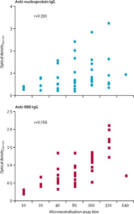 https://cdn.ncbi.nlm.nih.gov/pmc/blobs/885f/7673299/b90381ab88b2/gr2.jpg