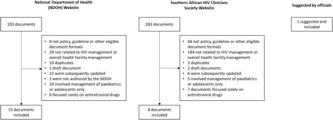 https://cdn.ncbi.nlm.nih.gov/pmc/blobs/8860/12045098/74610750bb1d/ihae057fig1.jpg