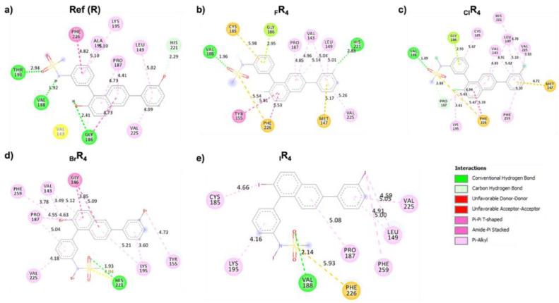 https://cdn.ncbi.nlm.nih.gov/pmc/blobs/8865/9229637/88da6ee35e8d/molecules-27-03962-g006.jpg