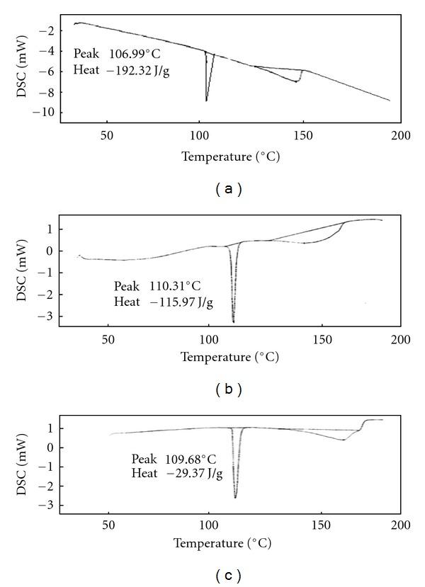 https://cdn.ncbi.nlm.nih.gov/pmc/blobs/8866/3389717/68a69185d0a6/JAMC2012-439082.003.jpg