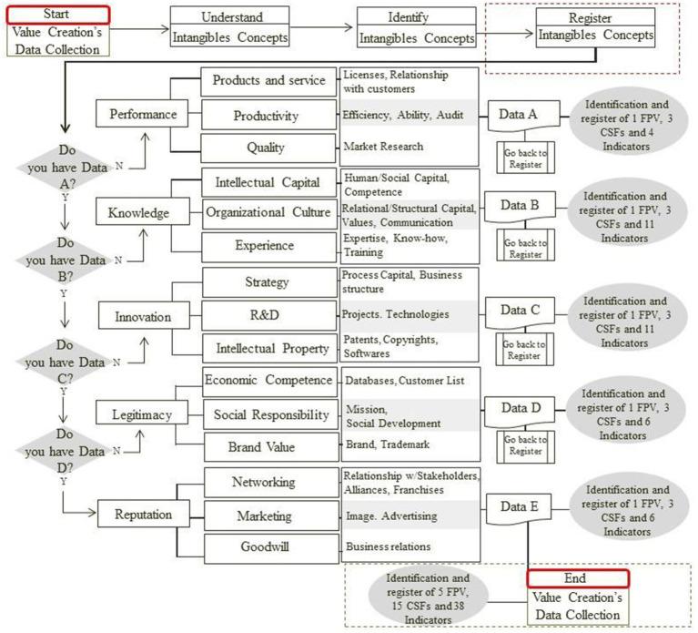 https://cdn.ncbi.nlm.nih.gov/pmc/blobs/8867/11447451/3f159b5a4aab/fpsyg-15-1438029-g005.jpg