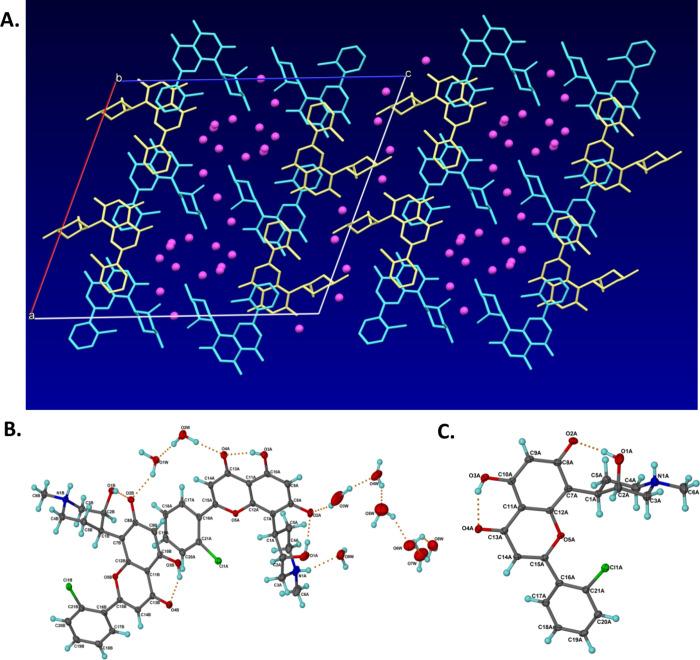 https://cdn.ncbi.nlm.nih.gov/pmc/blobs/8868/12392181/4519eedcb4a9/ao5c06387_0002.jpg