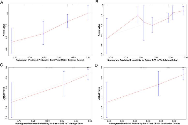 https://cdn.ncbi.nlm.nih.gov/pmc/blobs/8869/11370012/009f9adae266/12885_2024_12875_Fig3_HTML.jpg