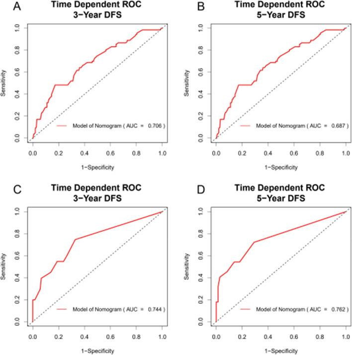https://cdn.ncbi.nlm.nih.gov/pmc/blobs/8869/11370012/e1cd44778ee2/12885_2024_12875_Fig2_HTML.jpg