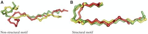 https://cdn.ncbi.nlm.nih.gov/pmc/blobs/886b/2919736/adbf7b5d1dcf/gkq478f2.jpg