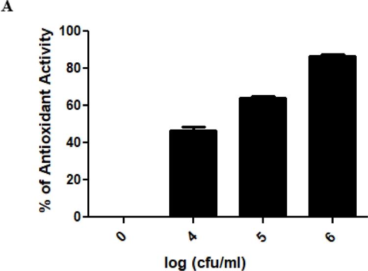 https://cdn.ncbi.nlm.nih.gov/pmc/blobs/886f/9325903/26dd36a39198/gr4.jpg