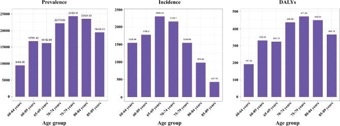 https://cdn.ncbi.nlm.nih.gov/pmc/blobs/8879/11376082/de4d64a7a573/12894_2024_1582_Fig3_HTML.jpg