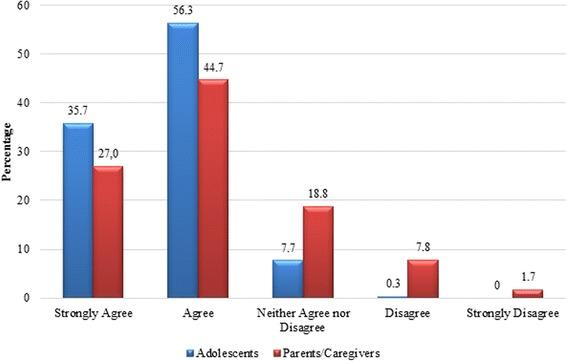 https://cdn.ncbi.nlm.nih.gov/pmc/blobs/8882/5324303/224b12caf703/12914_2017_113_Fig2_HTML.jpg