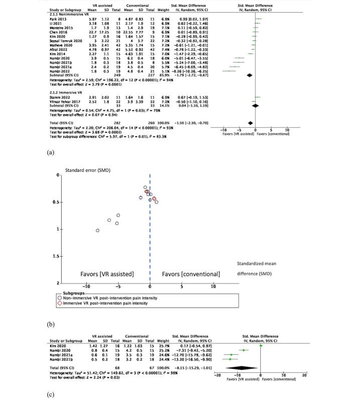 https://cdn.ncbi.nlm.nih.gov/pmc/blobs/888c/11369537/052abb40c7f8/jmir_v26i1e48787_fig3.jpg