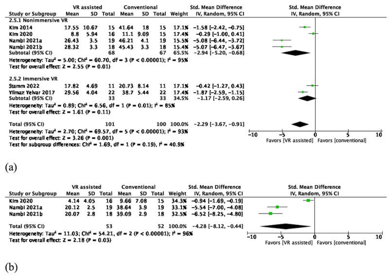 https://cdn.ncbi.nlm.nih.gov/pmc/blobs/888c/11369537/2cd14a863dc4/jmir_v26i1e48787_fig5.jpg
