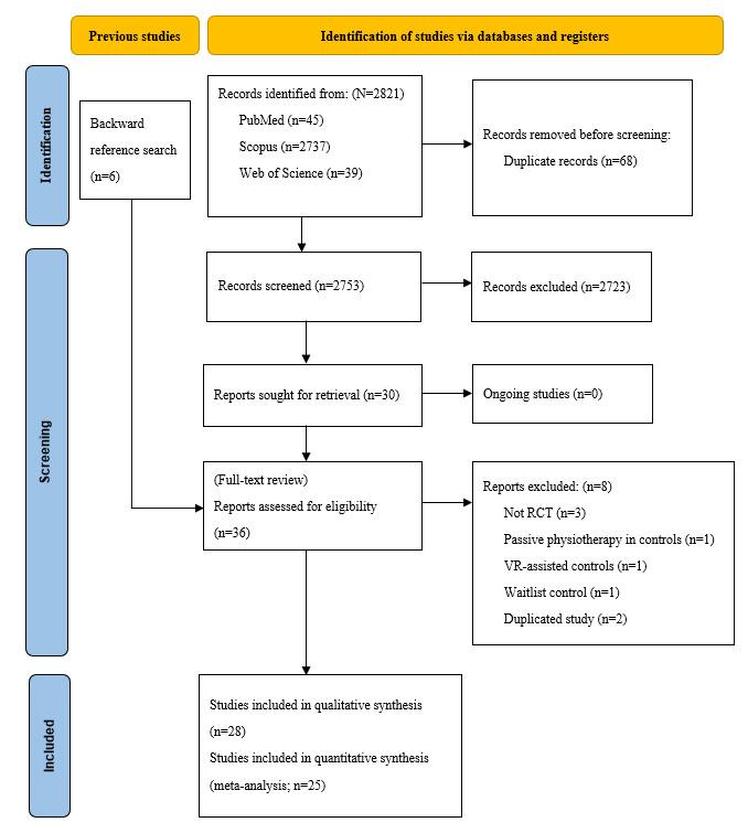 https://cdn.ncbi.nlm.nih.gov/pmc/blobs/888c/11369537/48c927fc3a67/jmir_v26i1e48787_fig1.jpg