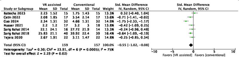 https://cdn.ncbi.nlm.nih.gov/pmc/blobs/888c/11369537/48def86abfb7/jmir_v26i1e48787_fig6.jpg