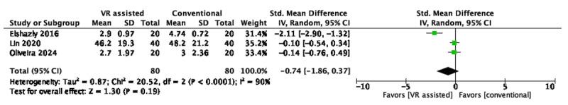 https://cdn.ncbi.nlm.nih.gov/pmc/blobs/888c/11369537/6dafa01d66ab/jmir_v26i1e48787_fig9.jpg