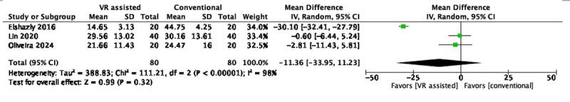 https://cdn.ncbi.nlm.nih.gov/pmc/blobs/888c/11369537/70d893b1c52d/jmir_v26i1e48787_fig10.jpg
