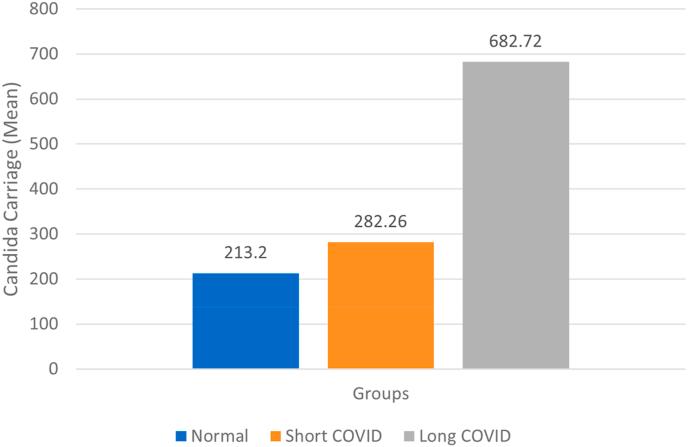https://cdn.ncbi.nlm.nih.gov/pmc/blobs/888c/12213283/35afa17b5fbe/gr1.jpg
