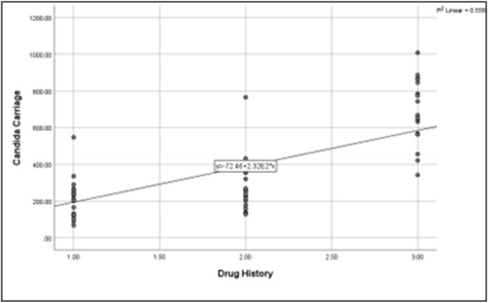 https://cdn.ncbi.nlm.nih.gov/pmc/blobs/888c/12213283/6995ef559665/gr2.jpg