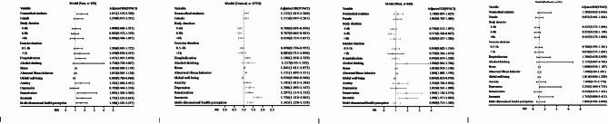 https://cdn.ncbi.nlm.nih.gov/pmc/blobs/8892/11841301/61fa801a9b27/12889_2025_21944_Fig4_HTML.jpg
