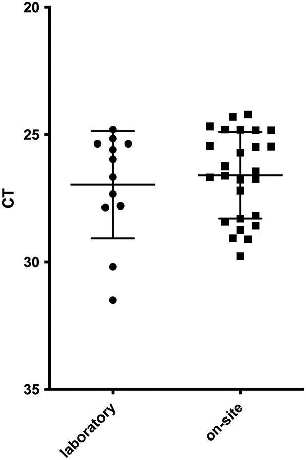 https://cdn.ncbi.nlm.nih.gov/pmc/blobs/8892/8386247/471ddcab6c4c/gr3.jpg