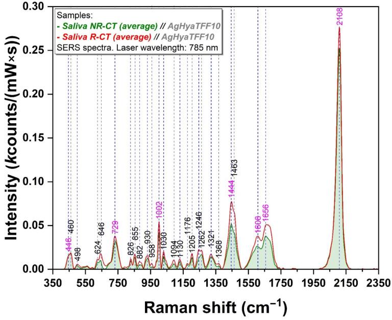 https://cdn.ncbi.nlm.nih.gov/pmc/blobs/8893/11679455/ff861ac0ddb2/sensors-24-08021-g001.jpg