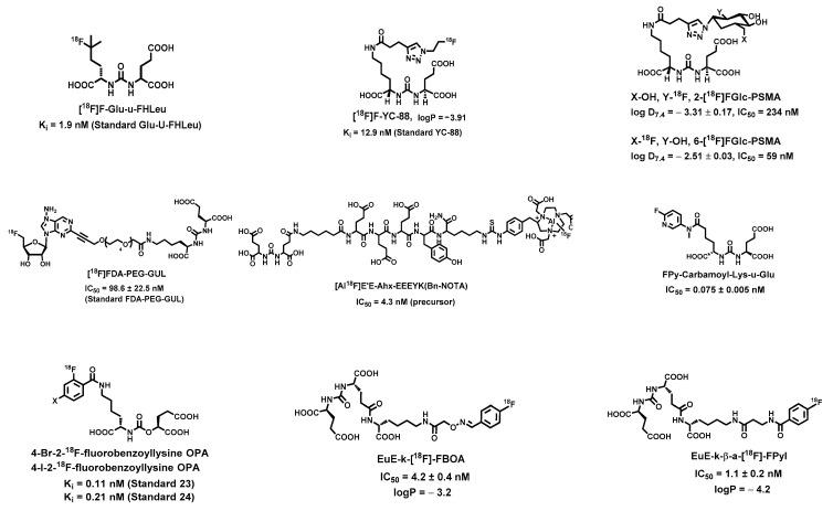 https://cdn.ncbi.nlm.nih.gov/pmc/blobs/88a1/8835702/b6dc706bde5f/ijms-23-01158-g004.jpg