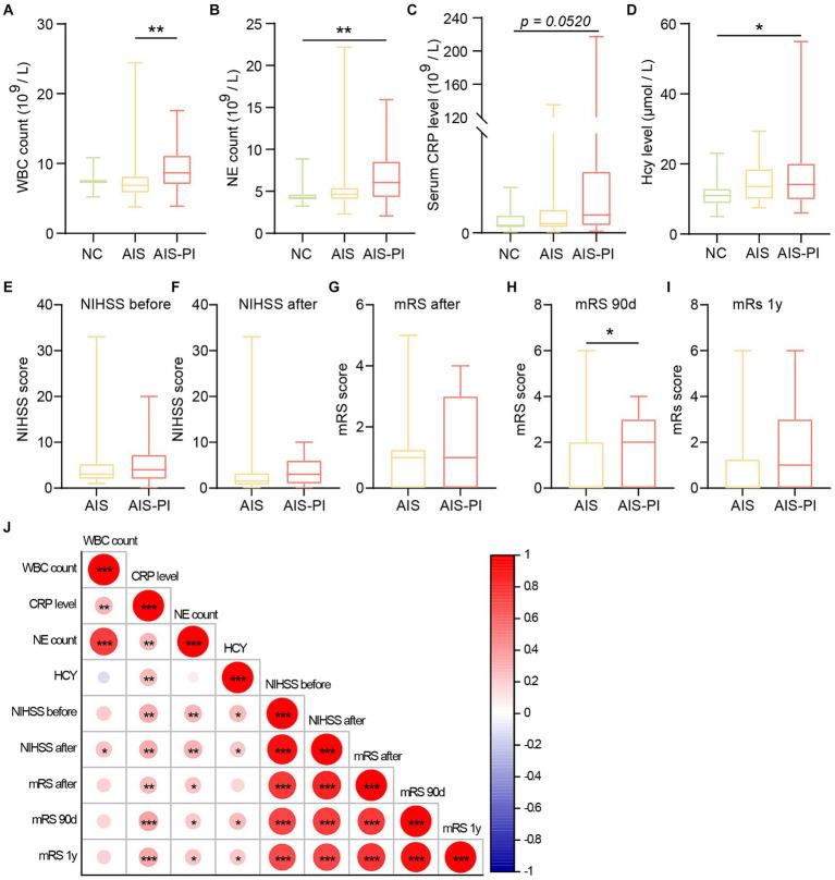 https://cdn.ncbi.nlm.nih.gov/pmc/blobs/88a6/11374613/25ff4da6e253/fmicb-15-1432958-g001.jpg