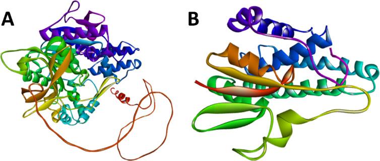 https://cdn.ncbi.nlm.nih.gov/pmc/blobs/88ac/12141467/20e0631311f8/41598_2025_1672_Fig3_HTML.jpg
