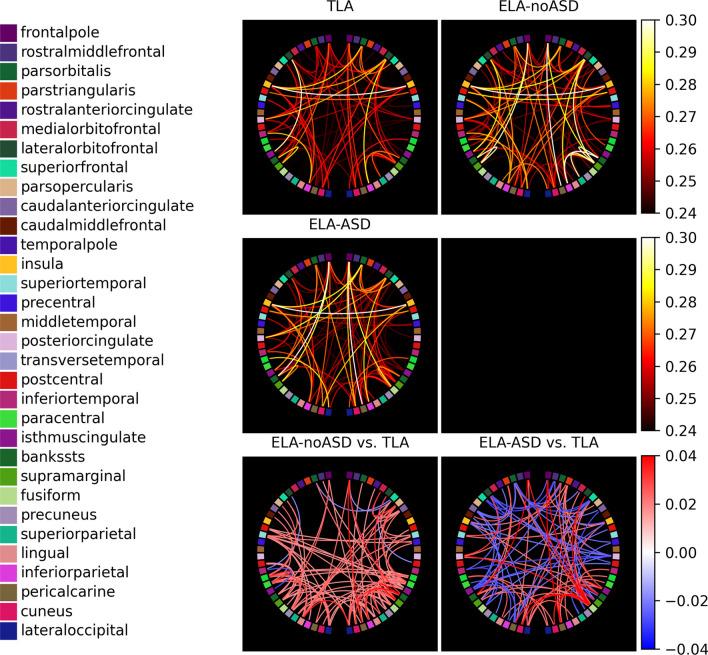 https://cdn.ncbi.nlm.nih.gov/pmc/blobs/88ae/10559476/6222d0e8ade1/13229_2023_570_Fig2_HTML.jpg