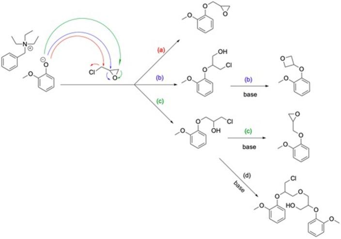 https://cdn.ncbi.nlm.nih.gov/pmc/blobs/88af/6445855/9f07496088e9/fchem-07-00159-g0009.jpg