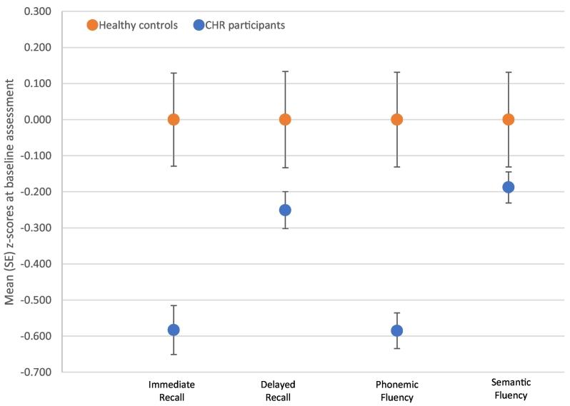 https://cdn.ncbi.nlm.nih.gov/pmc/blobs/88b1/8861401/0b1c35bbe908/gr1.jpg