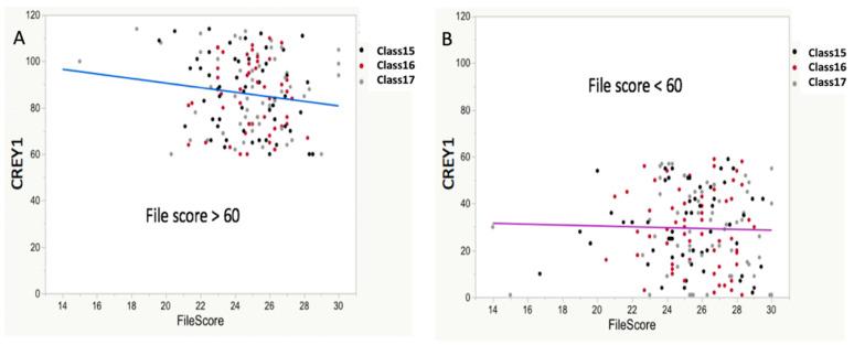 https://cdn.ncbi.nlm.nih.gov/pmc/blobs/88b5/7559586/0b95935a98bf/vetsci-07-00120-g005.jpg