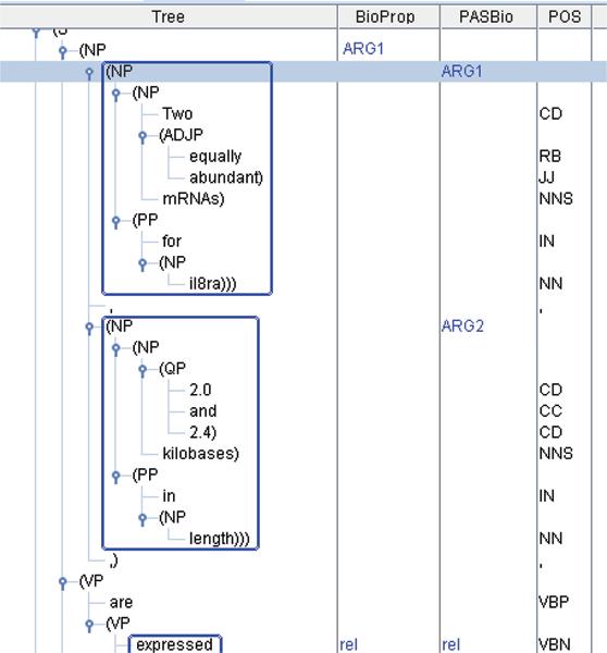 https://cdn.ncbi.nlm.nih.gov/pmc/blobs/88b6/2638158/426d83bb0294/1471-2105-9-S12-S18-4.jpg