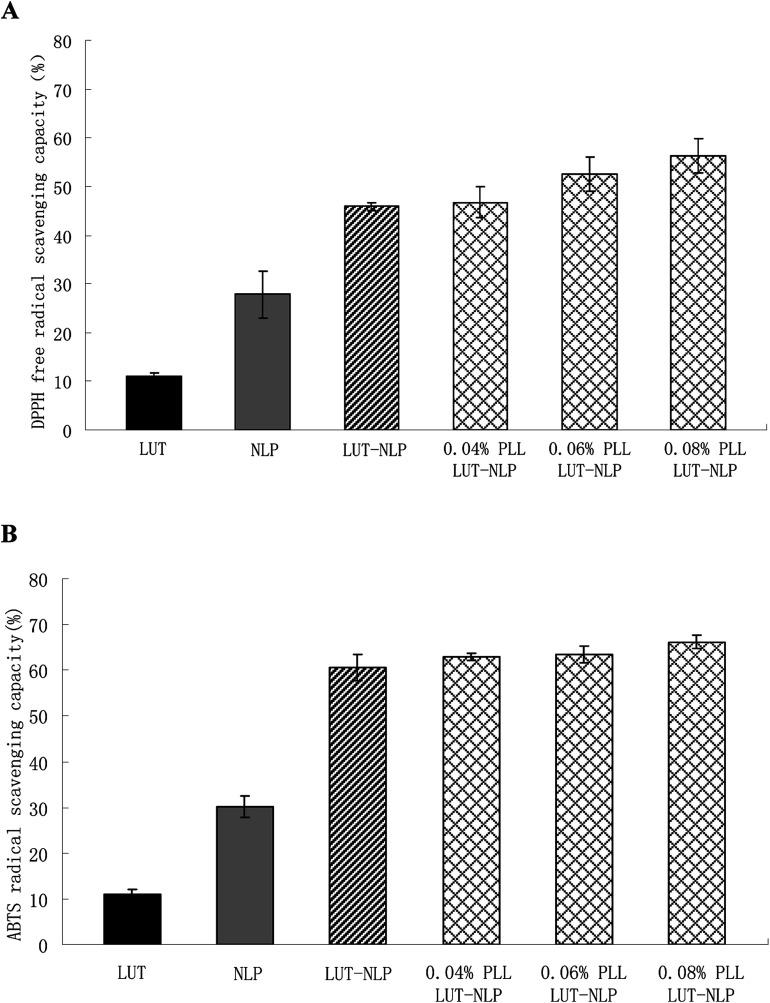 https://cdn.ncbi.nlm.nih.gov/pmc/blobs/88b9/9085862/66041b08a2f2/c8ra05838e-f7.jpg
