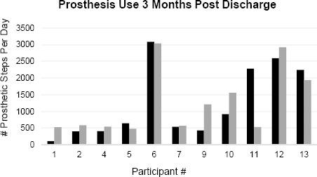 https://cdn.ncbi.nlm.nih.gov/pmc/blobs/88bd/10443515/9c6b764e12b5/cpoj.v4i1.36833-fig001.jpg